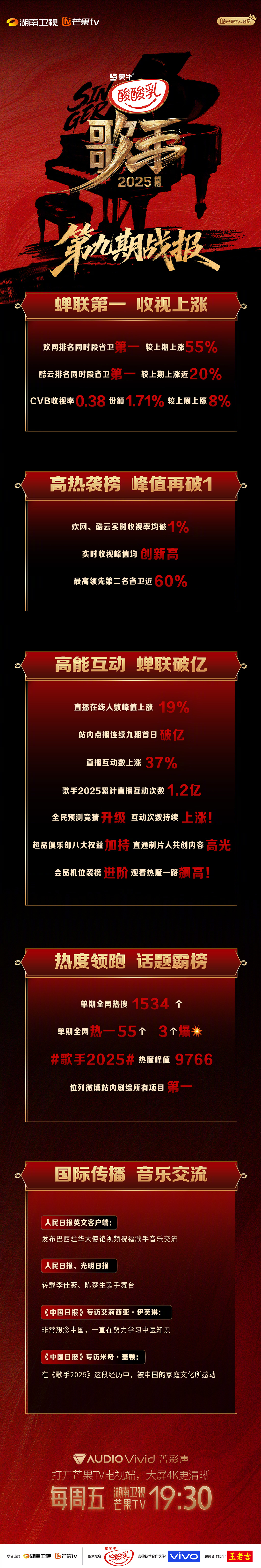 热火王牌球员创赛季得分新高，媒体热捧，所有自己是否所有免费.的简单介绍星空体育