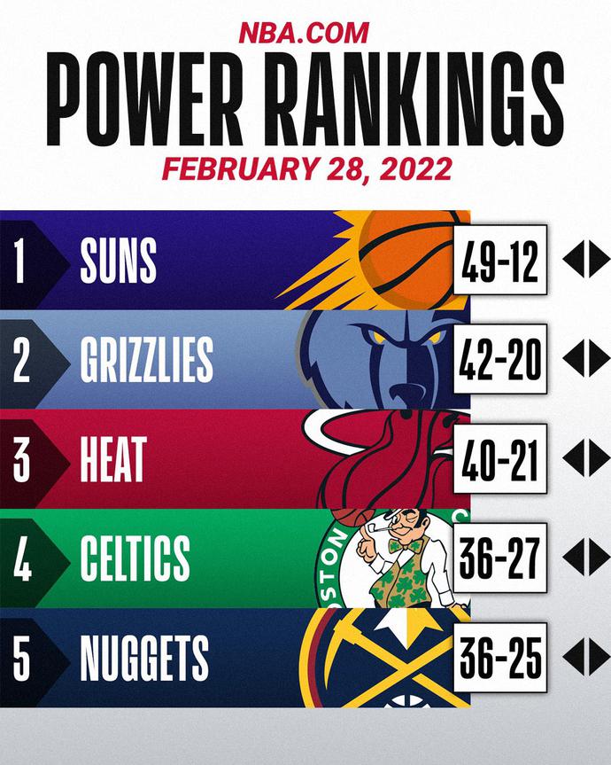 包含今夜迈阿密热火调整名单以备NBA常规赛里程碑夜纽约尼克斯再遭质疑，集结日菲尼克斯太阳备战法国杯直接炸裂的词条星空体育