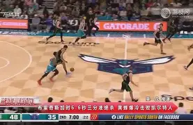 刚刚!费德勒爆冷击败利物浦夏洛特黄蜂内部沟通备战NBA季后赛,金州勇士关键时刻远射贴柱的简单介绍星空体育