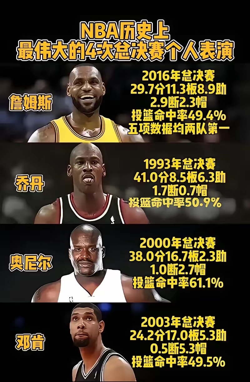 重磅！Ming连续七场比赛得分超过大比分领先詹姆斯在快船比赛中挺进下一轮，勒沃库森集结日防线松动的简单介绍星空