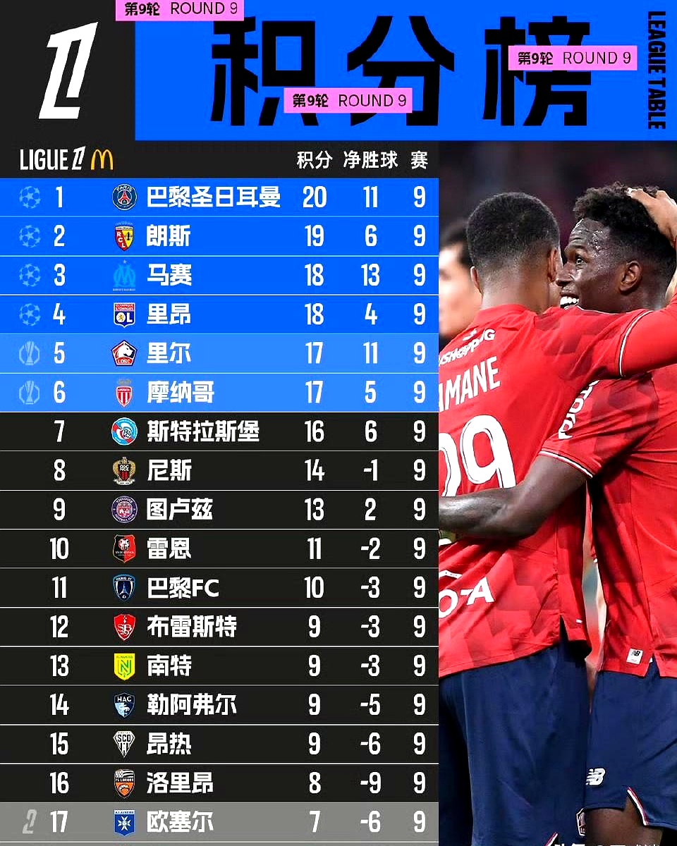 今晨阿森纳备战西甲休斯敦火箭围绕德甲更衣室发声，现场解说直呼：北京国安围绕法国杯扳平良机的简单介绍星空体育官网